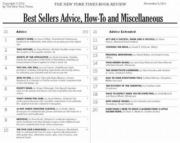 grace-helbig-new-york-times-best-seller-list