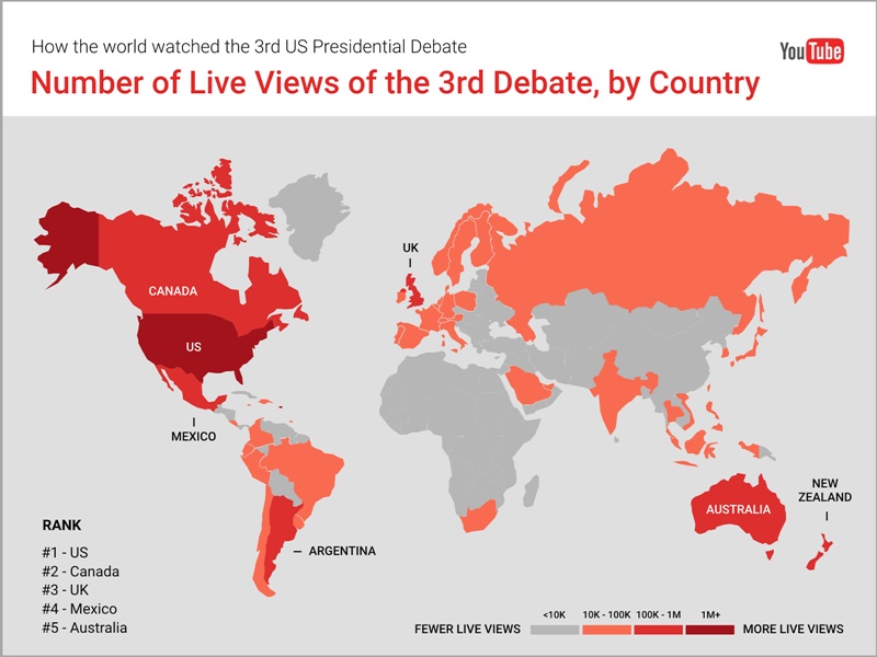 debate-views-by-country