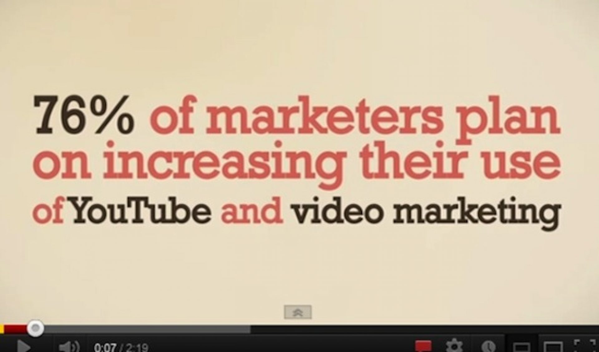 We Might Have Mentioned this, but YouTube is Really, Really Popular