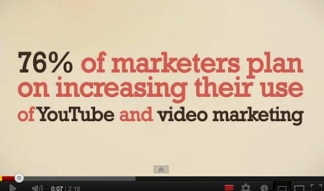 We Might Have Mentioned this, but YouTube is Really, Really Popular