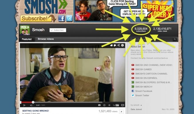 Smosh Becomes First YouTube Channel To Hit 8 Million Subscribers