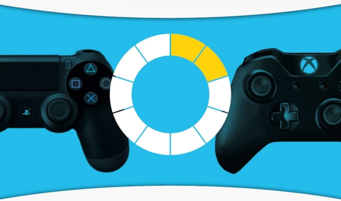 Which Consumer Tech Brands Are Winning The Social Video Race?