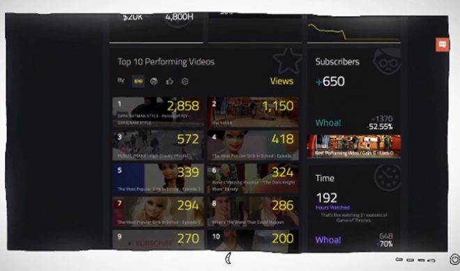Broadband TV’s VISO Catalyst Is The Latest Creator Toolkit
