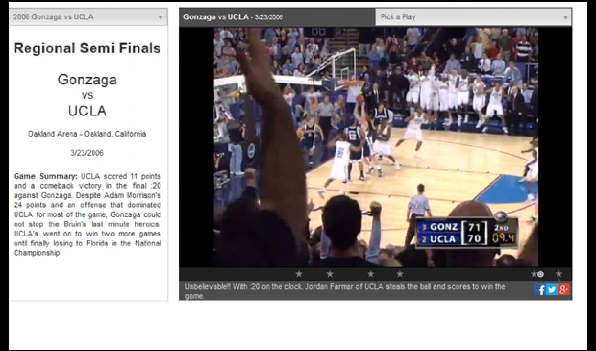 The NCAA Vault Is A March Madness Fan’s Best Friend