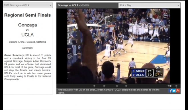 The NCAA Vault Is A March Madness Fan’s Best Friend
