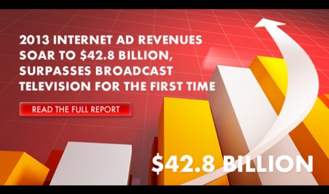Interactive Online Advertising Scored $42.8 Billion Revenue In 2013