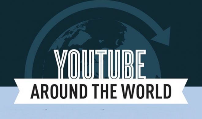 Guess Which Country Has The Most Avid YouTube Viewers [INFOGRAPHIC]