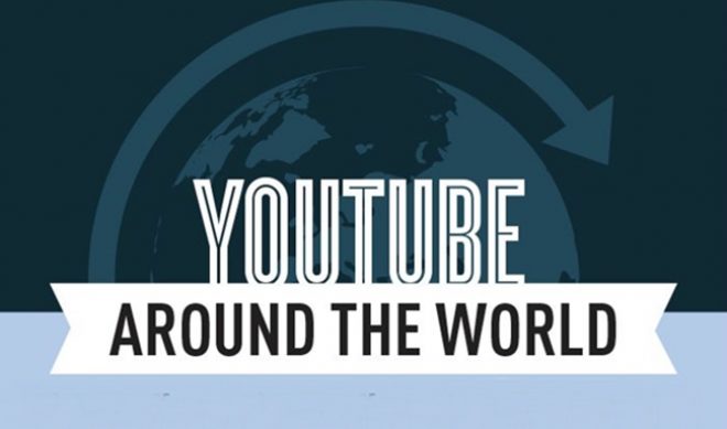 Guess Which Country Has The Most Avid YouTube Viewers [INFOGRAPHIC]