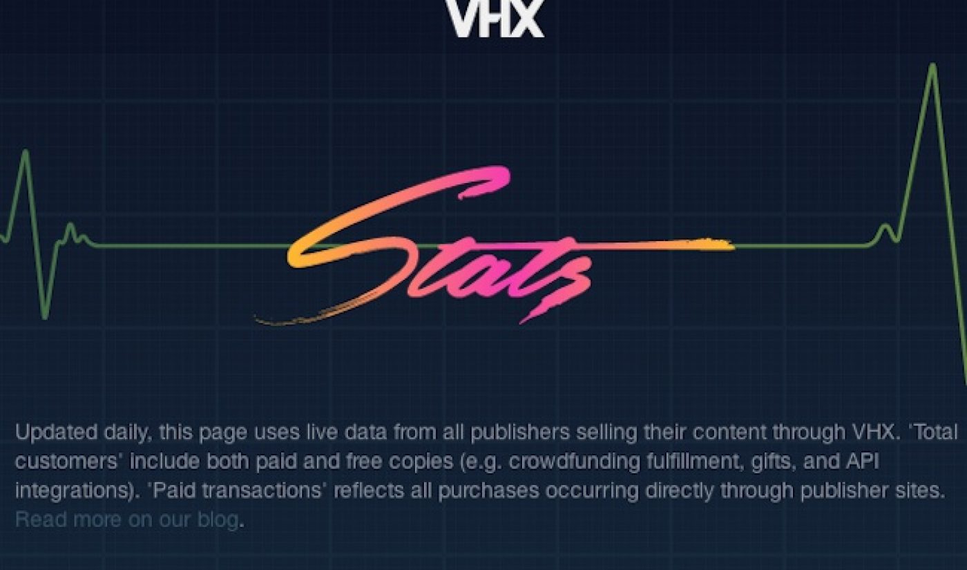 VHX Has Sold Over $3.2 Million Worth Of Content Directly To Fans