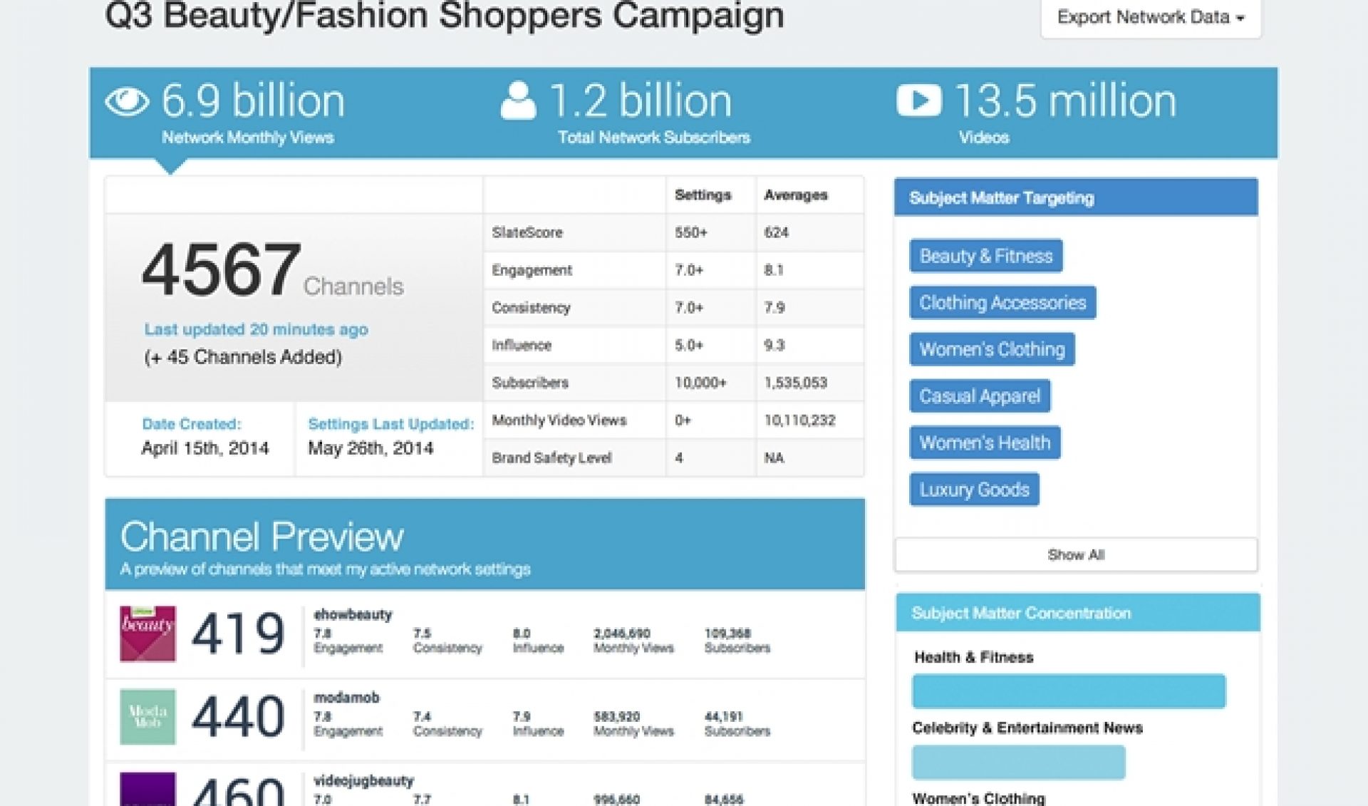 Vnetic Helps Brands Find The YouTube Channels That Are Right For Them