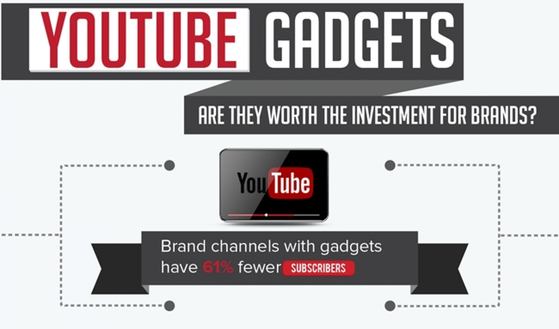 Study: “Gadgets” Not Worth The Price For Branded YouTube Channels [INFOGRAPHIC]
