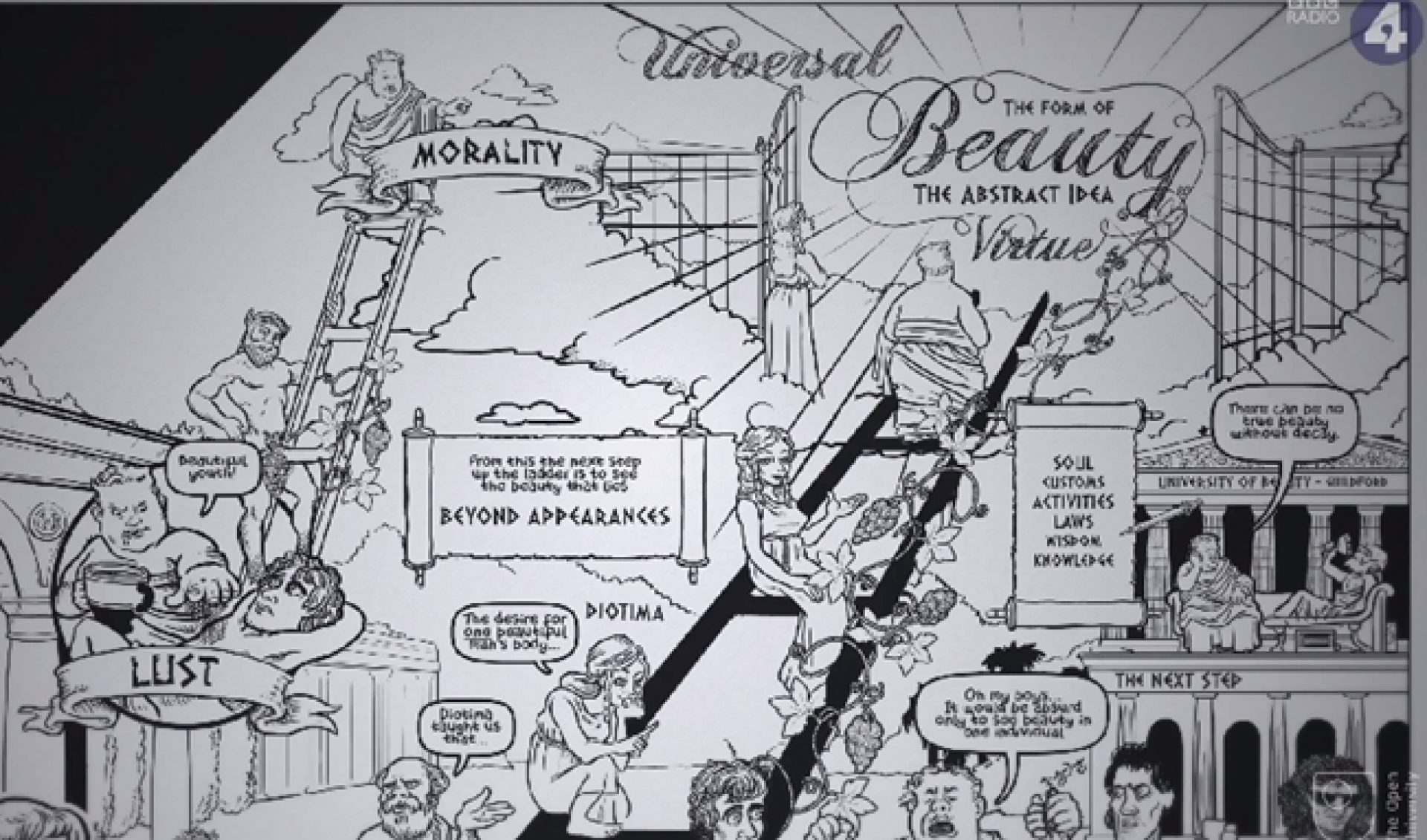 Harry Shearer, Gillian Anderson Present Philosophy In BBC Web Series