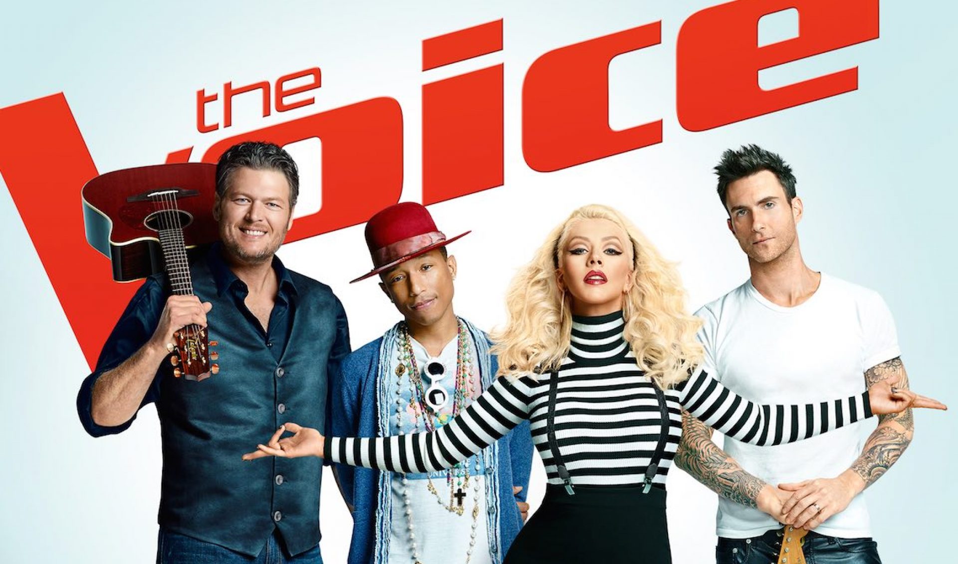 Top 100 Most Viewed YouTube Channels Worldwide • March 2015