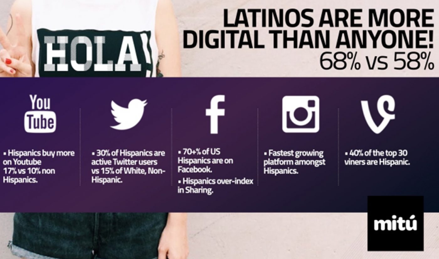 MiTu Expands Its Relationship With Discovery’s TV, Digital Networks