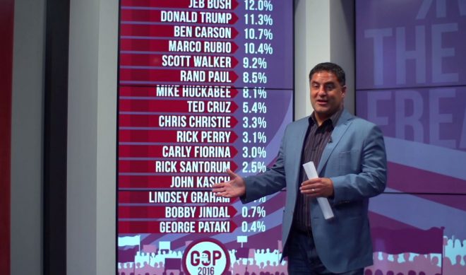 The Young Turks Reaches 2 Billion Video Views, Launches Political Competition On Its App