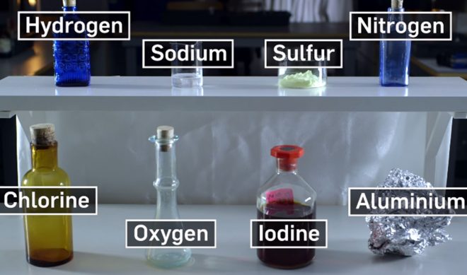 BBC Lets Viewers Mix Chemicals With Interactive YouTube Video