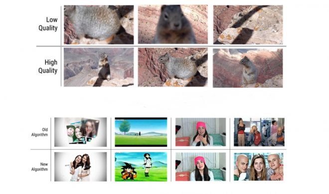 Google Teaches Computers How To Pick Out Better YouTube Thumbnails