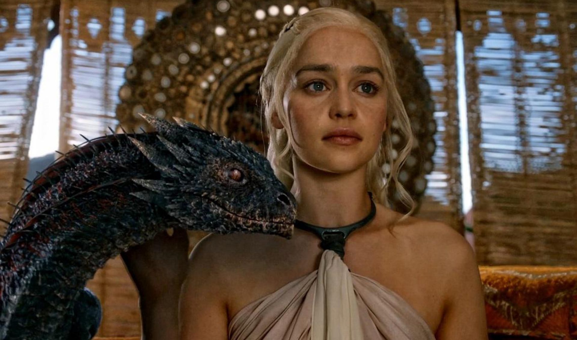 ‘Game Of Thrones’ Continues To Be Most-Pirated TV Show Of The Last Several Years