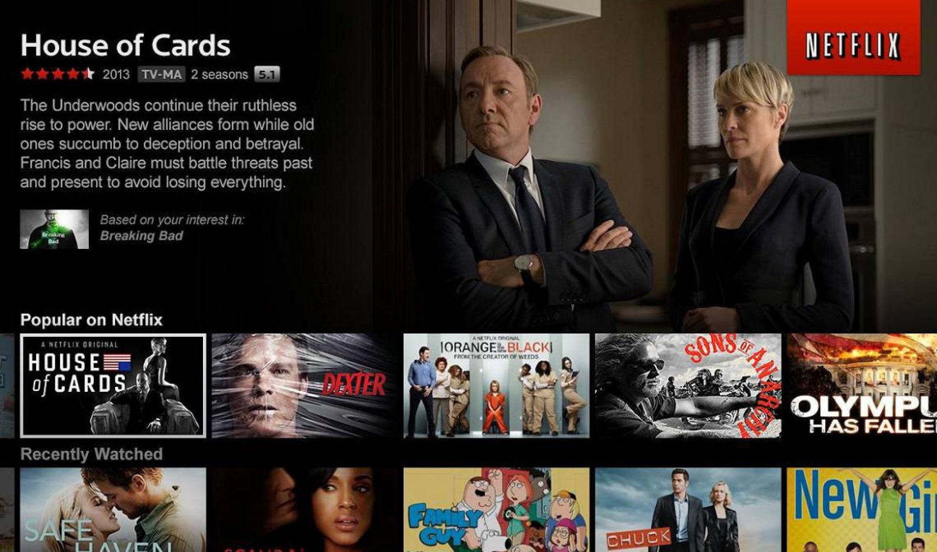 Netflix Increased Watch Time 20% By Testing Title Images With Subscribers