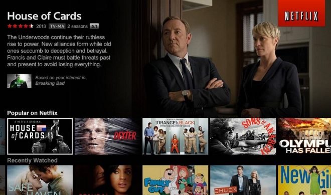 Netflix Increased Watch Time 20% By Testing Title Images With Subscribers