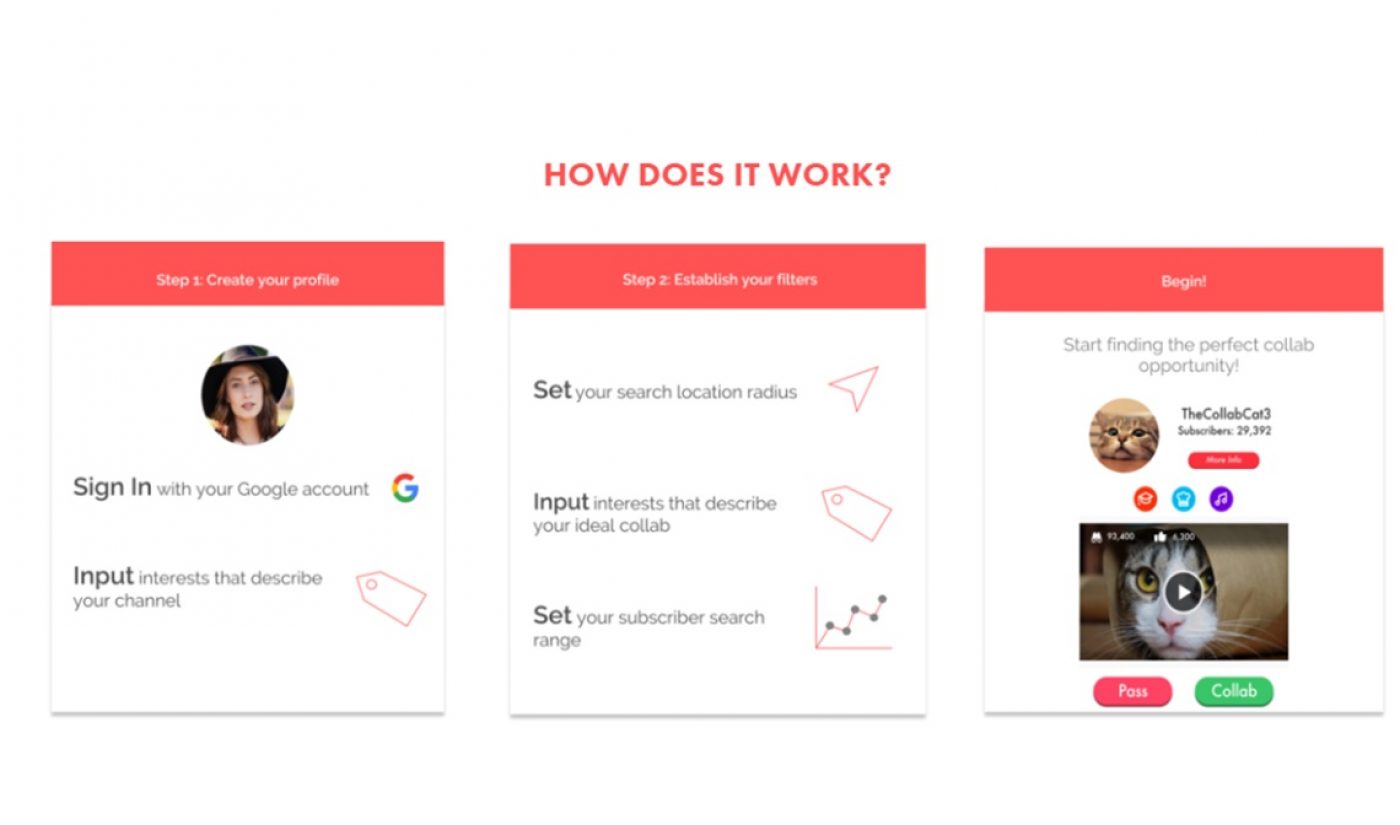 A New App Called YouCollab Is Trying To Be “Tinder For YouTubers”