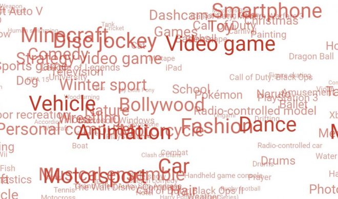 Google Unveils YouTube-8M, A Research Database Of 8 Million Videos To Help Improve Search