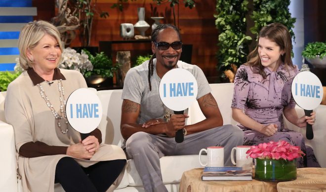 Top 50 Most Viewed YouTube Channels Worldwide • Week Of 10/28/2016