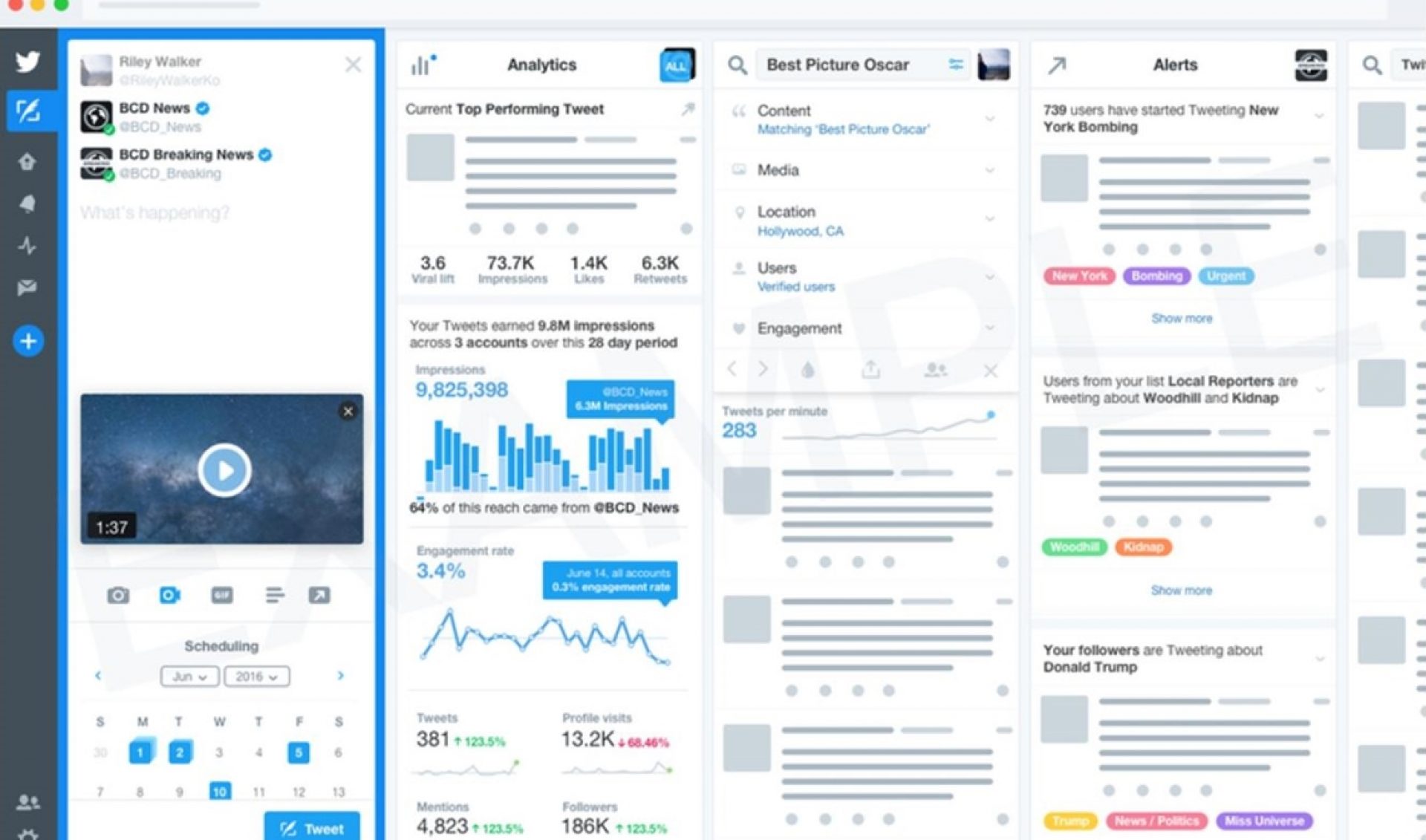 Twitter Mulling Development Of A Paid Subscription Option