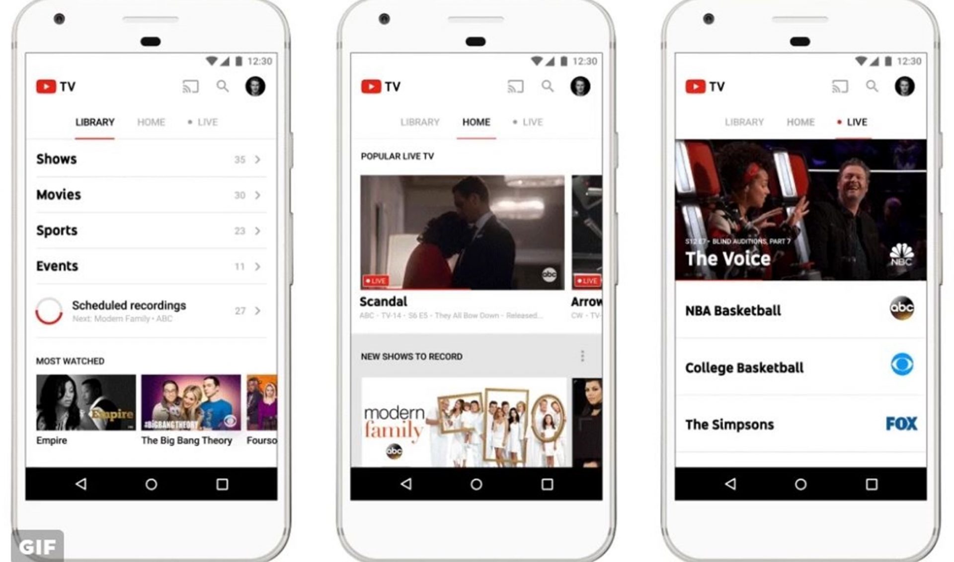 Following 10-Market Expansion, YouTube TV App Clocks 2 Million Downloads