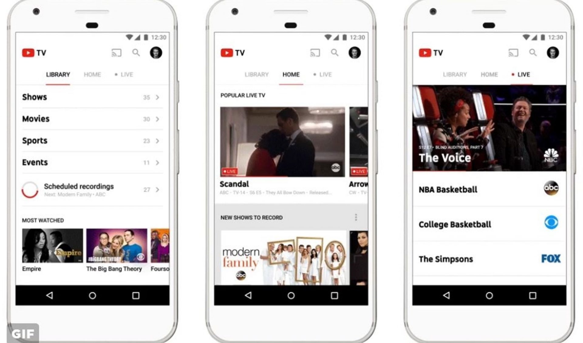 Three-Month-Old YouTube TV Expands To 10 Additional Markets
