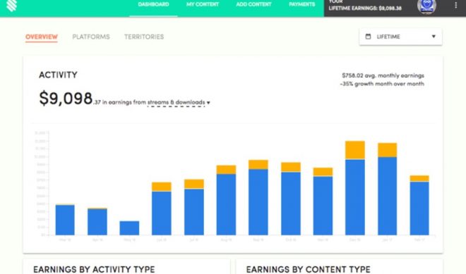 Stem, Which Helps Digital Creators Collect And Share Revenues, Unveils Product Revamp