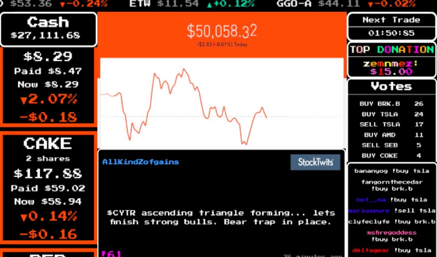 2,200 People Are Playing The Stock Market Together On A New Twitch Stream