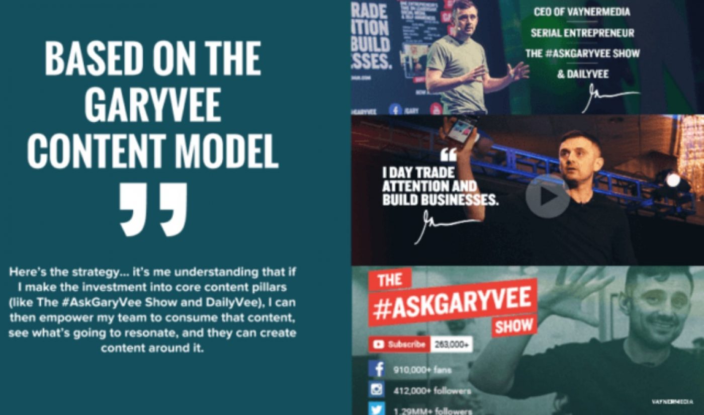 Rich People Are Paying Gary Vaynerchuk’s Company $25,000 A Month To Create Social Media Content For Them