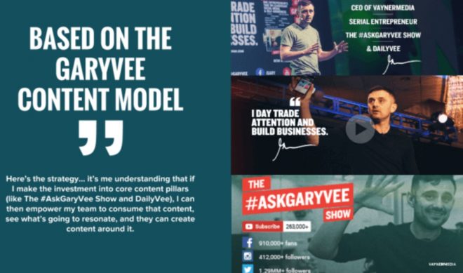 Rich People Are Paying Gary Vaynerchuk’s Company $25,000 A Month To Create Social Media Content For Them