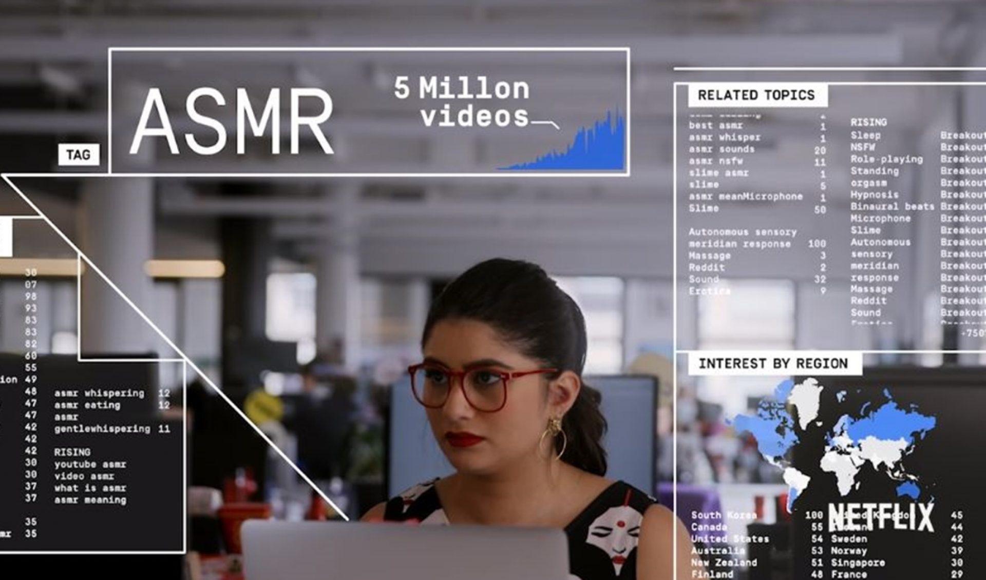 BuzzFeed Pacts With Netflix For Short-Form Docuseries About Its Journalists