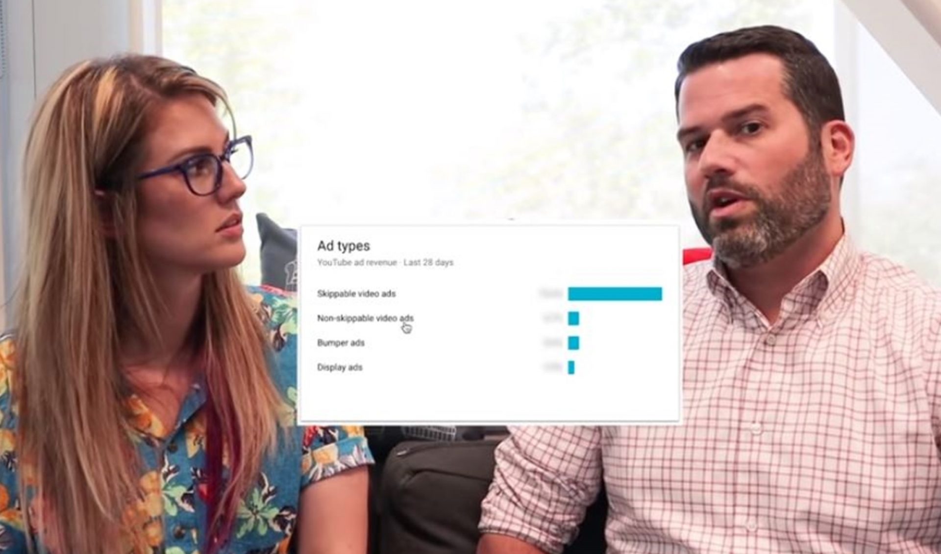 YouTube Rolling Out Non-Skippable Ads To All Creators Within Its Partner Program