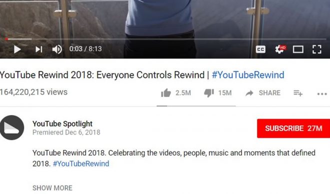 YouTube Is Brainstorming New Ways To Combat ‘Dislike Mobs’