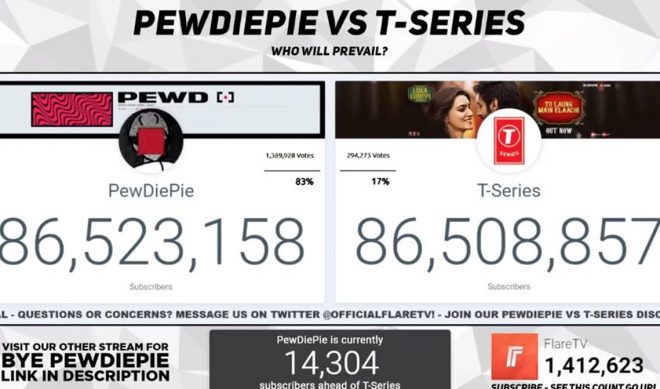 Who Won The PewDiePie And T-Series YouTube Subscriber Battle? The Two Canadian Teens Behind FlareTV.