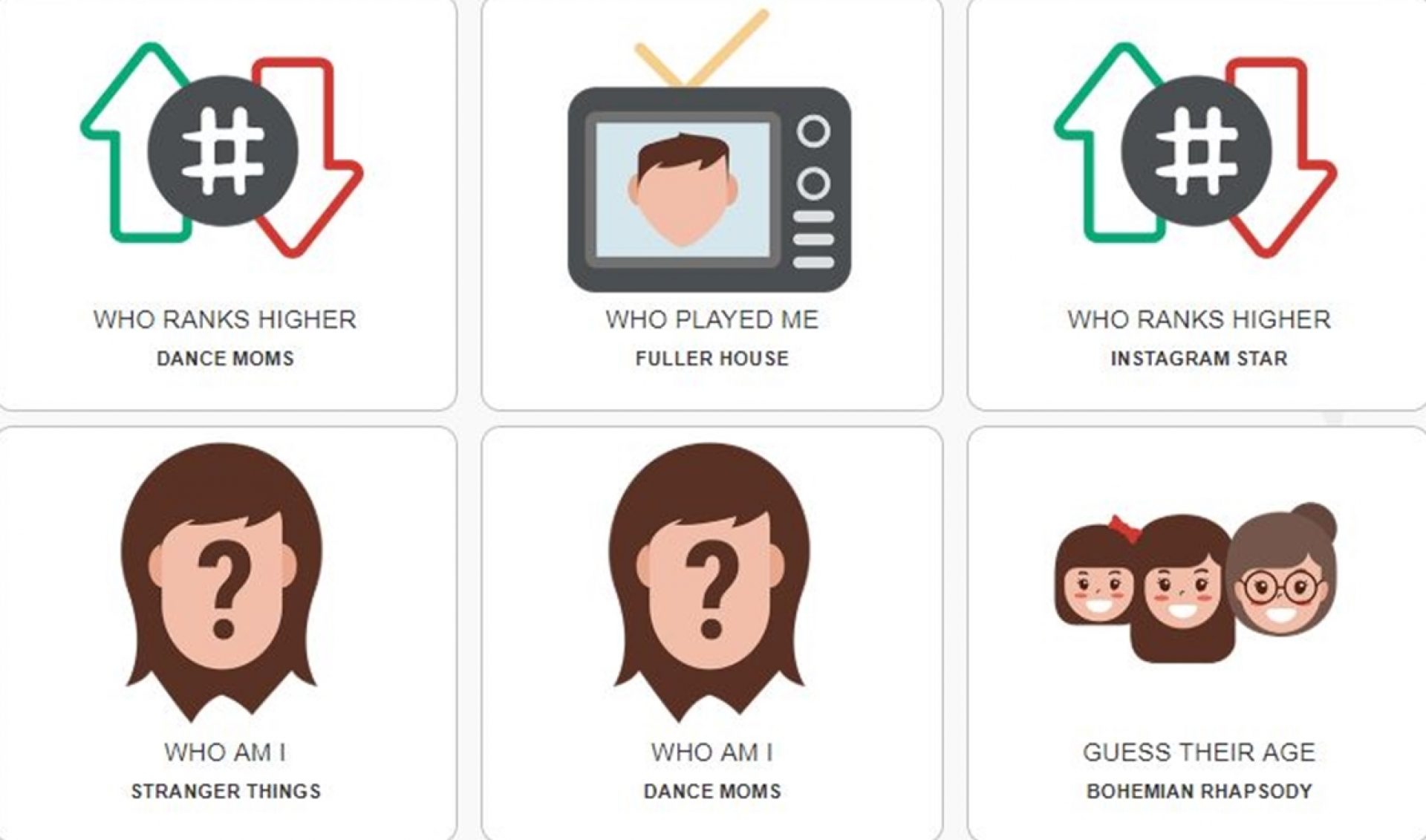 Famous Birthdays Reaches 20 Million Monthly Users, Launches Trivia Outpost