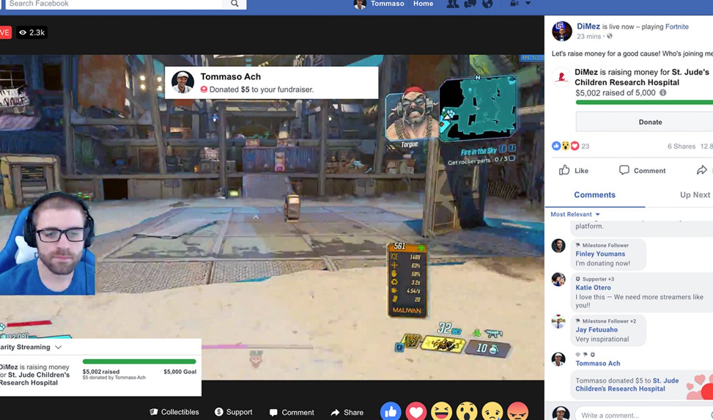 Facebook Levels Up Charity Livestreaming Tools, Opening Them To All Partner Creators