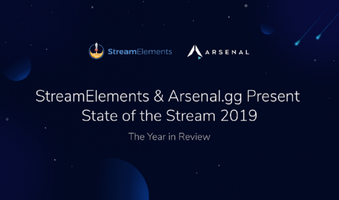 Mixer Sees 149% Year-Over-Year Jump In Hours Watched, But Is Still Far From Challenging Twitch’s 9.3 Billion