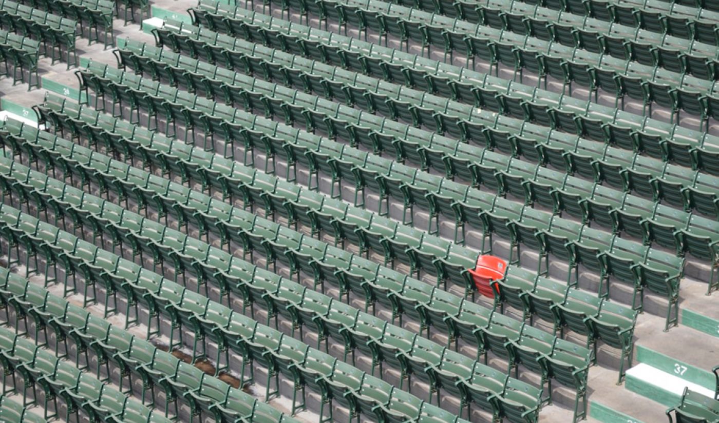 How U.S. Sports Are Publishing On Social Video Without Games Being Played