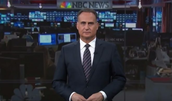 Top 50 Most Viewed US YouTube Channels • Week Of 3/23/2020