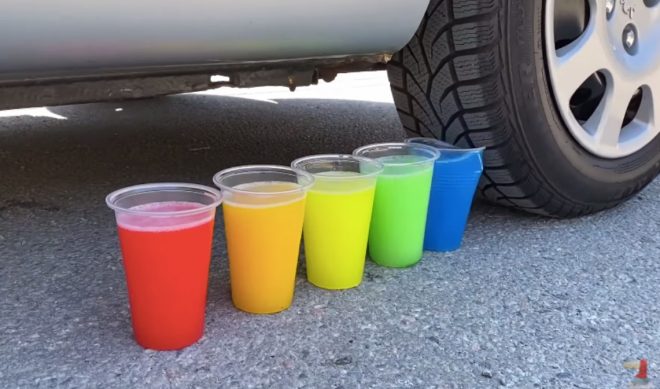 Top 50 Most Viewed YouTube Channels Worldwide • Week Of 4/6/2020