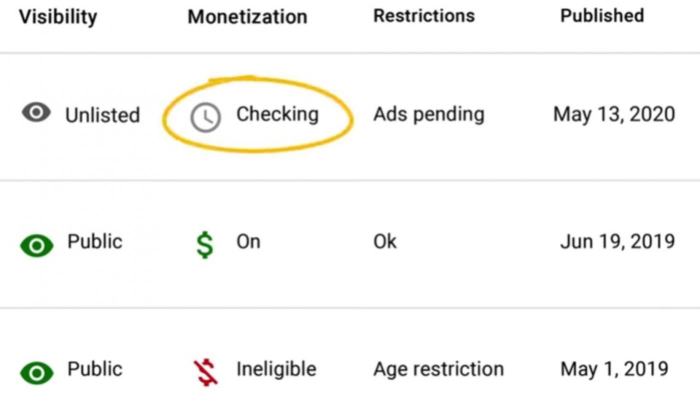 YouTube Introduces New Grey ‘Clock’ Monetization Icon So Creators See Less Flip-Flopping