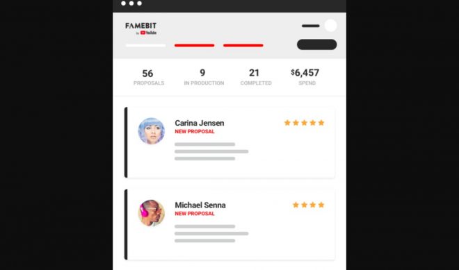 YouTube’s FameBit Shutters Self-Service Influencer Marketing Platform To Prioritize In-House Matchmaking