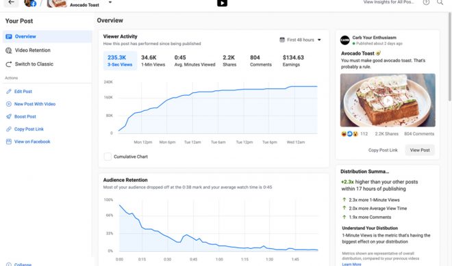 Facebook Expands Fan Subscriptions To Creators In 7 Regions, Introduces Live Stream Ads And More Video Analytics