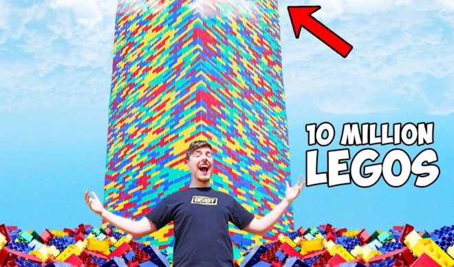 Top 50 Most Viewed YouTube Channels Worldwide • Week Of 6/08/2020