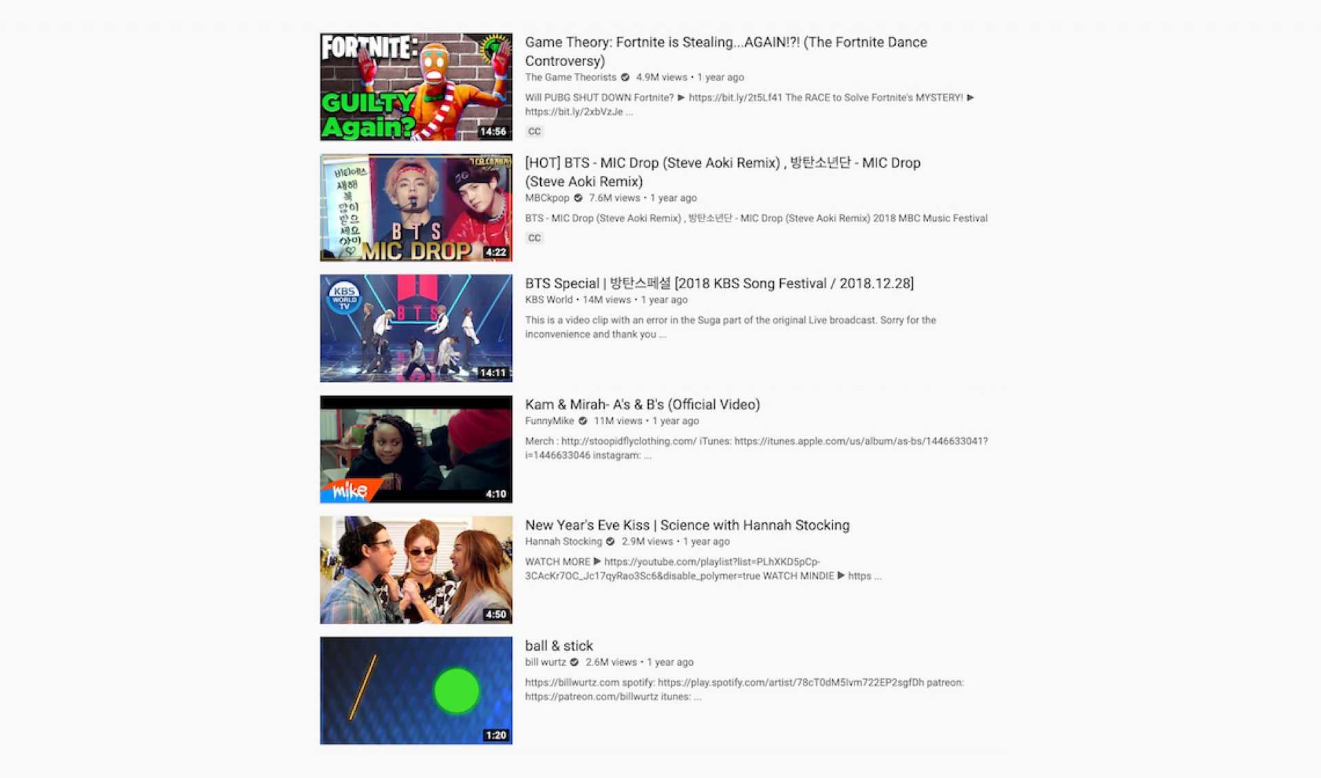 What Makes A YouTube Video Hit The Trending Tab? This Data Scientist Broke Down Every Single Video That Trended In 2019.