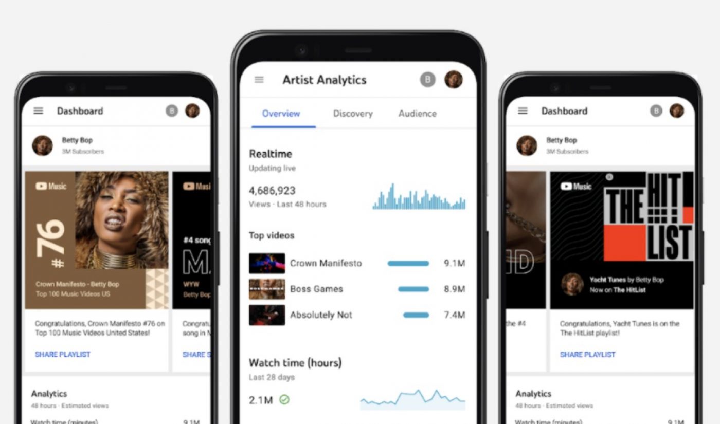 YouTube Unveils New Analytics Hub For Musicians, Tracking Official And Fan-Uploaded Videos Alike